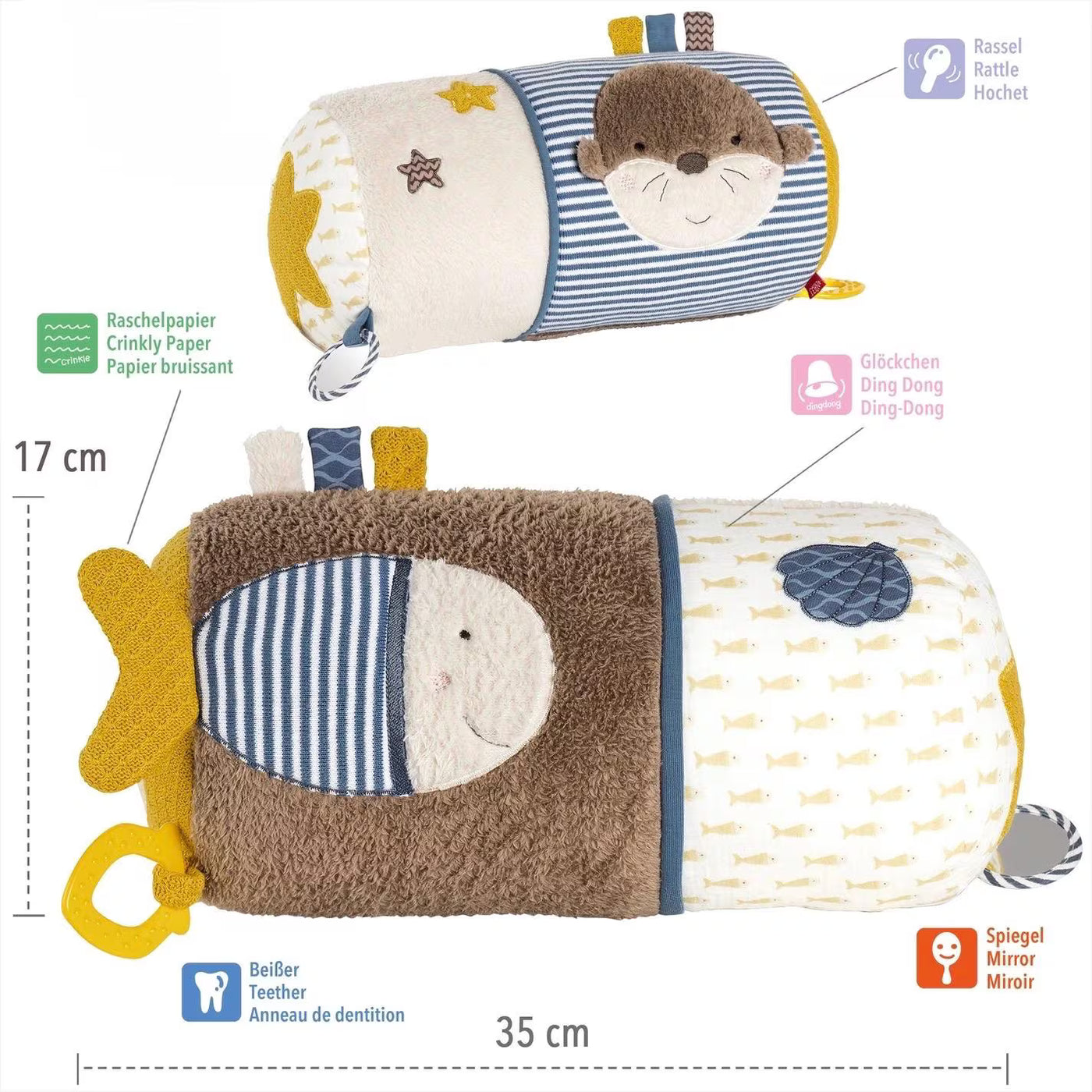 Otter-Krabelrolle